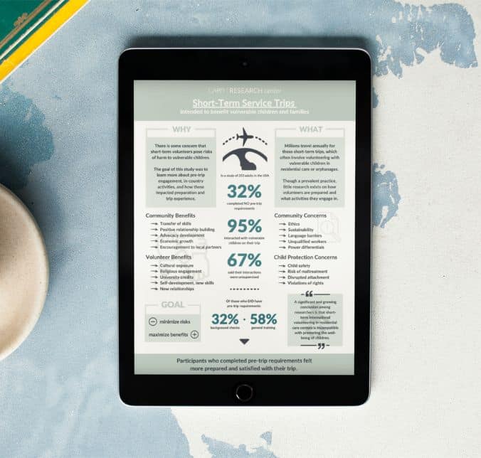 Infographic-Best-Intentions-Short-Term-Service-Trips-mockup