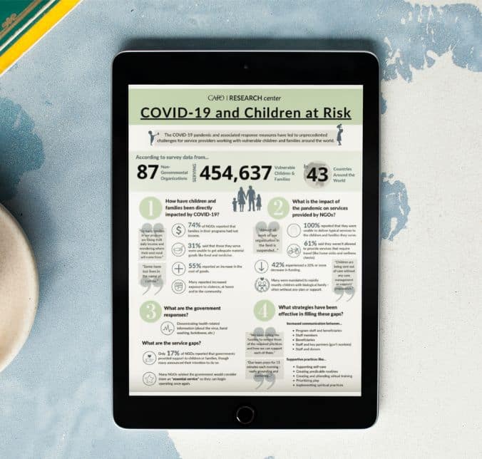 Infographic-COVID-19-Recommendations-Service-Workers-mockups