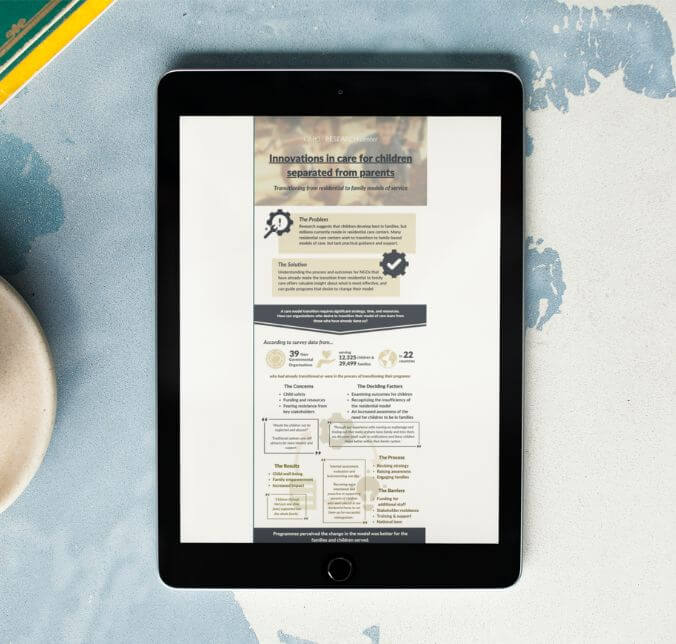 Infographic-Innovations-in-Care (1)