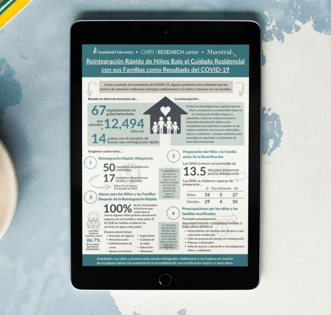 Infographic-Reintegracion-Rapido-COVID-19