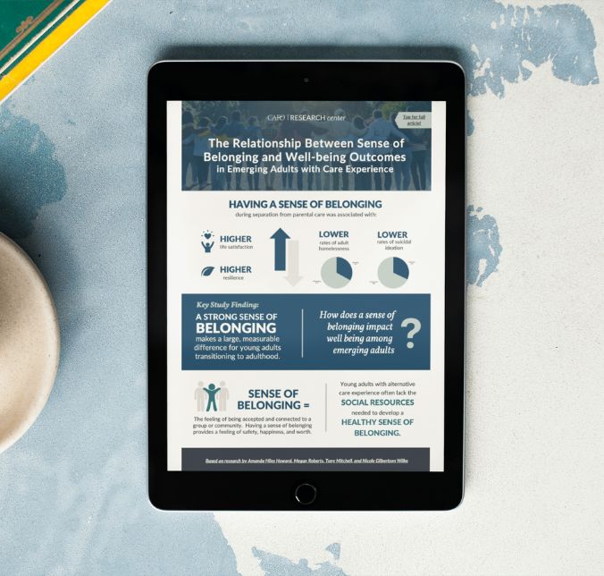Research - Belonging and well being infographic