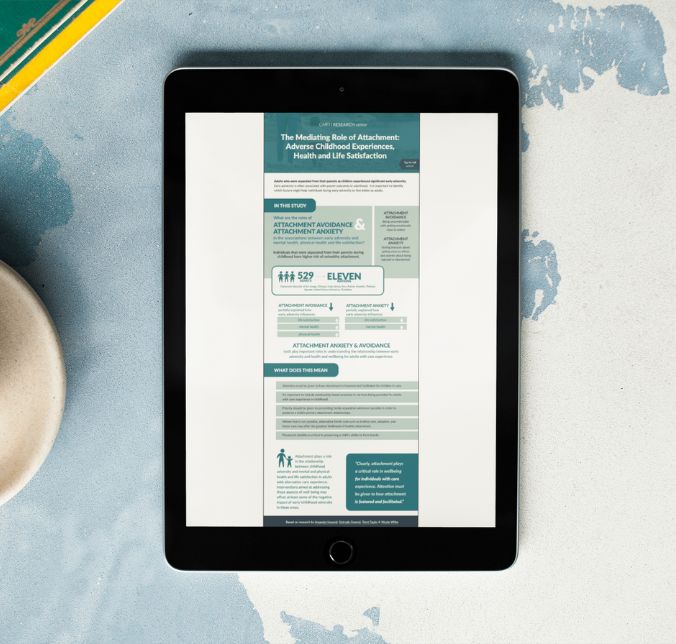 Research - Mediating Role of Attachment infographic