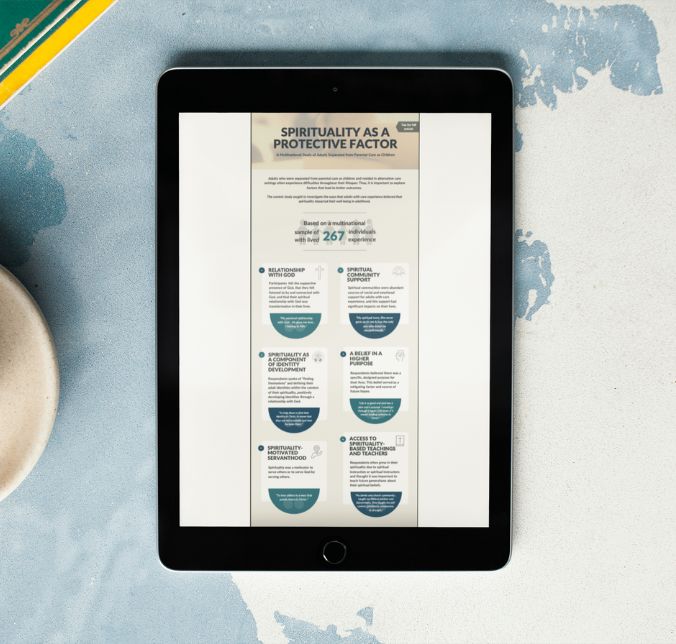 Research - Published Infographics-Hub