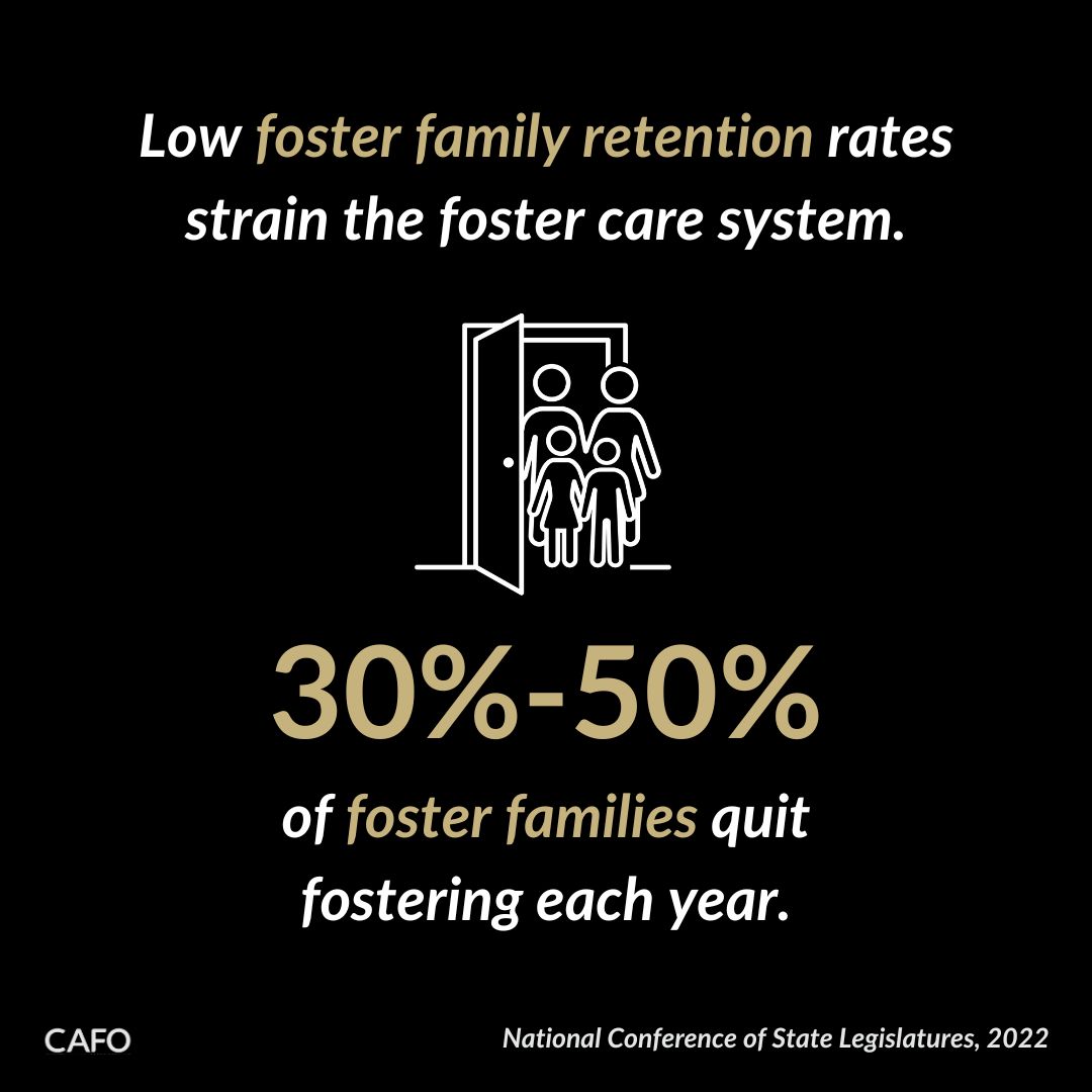 US Foster Care Statistics 2026: Data & Trends [Updated May 2026]