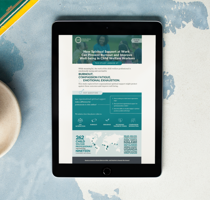 Spiritual Support at Work - infographic